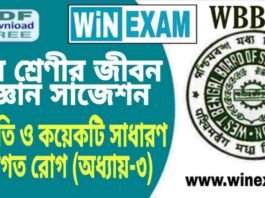 দশম শ্রেণীর জীবন বিজ্ঞান – বংশগতি ও কয়েকটি সাধারণ জিনগত রোগ (অধ্যায়-৩) সাজেশন | WBBSE Class 10th Life Science Suggestion PDF দশম শ্রেণীর জীবন বিজ্ঞান - বংশগতি ও কয়েকটি সাধারণ জিনগত রোগ (অধ্যায়-৩) সাজেশন | WBBSE Class 10th Life Science Suggestion PDF