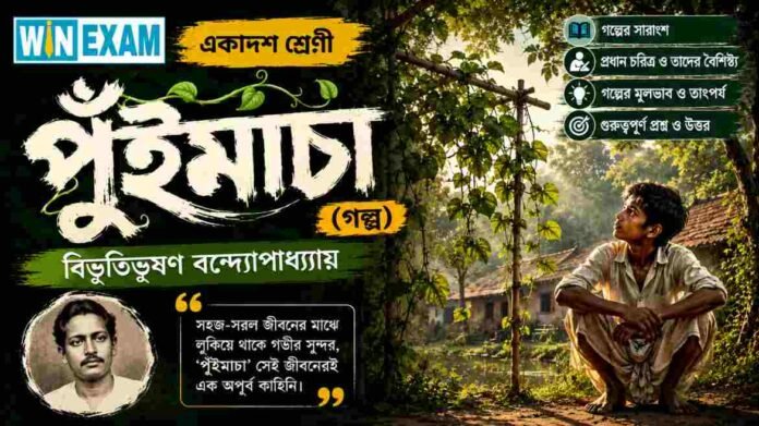 WBCHSE Class 11 Bengali Puimacha MCQ Question and Answer PDF WBCHSE Class 11 Bengali Puimacha MCQ Question and Answer PDF