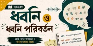 ধ্বনি ও ধ্বনি পরিবর্তন (ব্যাকরণ) – নবম শ্রেণীর বাংলা প্রশ্ন ও উত্তর | WB Class 9 Bengali Dhoni o Dhoni Poriborton Question and Answer PDF WB Class 9 Bengali Dhoni o Dhoni Poriborton Question and Answer
