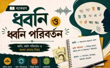 ধ্বনি ও ধ্বনি পরিবর্তন (ব্যাকরণ) – নবম শ্রেণীর বাংলা প্রশ্ন ও উত্তর | WB Class 9 Bengali Dhoni o Dhoni Poriborton Question and Answer PDF WB Class 9 Bengali Dhoni o Dhoni Poriborton Question and Answer