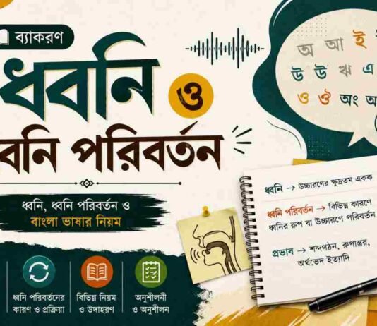 ধ্বনি ও ধ্বনি পরিবর্তন (ব্যাকরণ) – নবম শ্রেণীর বাংলা প্রশ্ন ও উত্তর | WB Class 9 Bengali Dhoni o Dhoni Poriborton Question and Answer PDF WB Class 9 Bengali Dhoni o Dhoni Poriborton Question and Answer