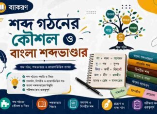 শব্দ গঠনের কৌশল ও বাংলা শব্দভাণ্ডার (ব্যাকরণ) – নবম শ্রেণীর বাংলা প্রশ্ন ও উত্তর | WB Class 9 Bengali Sobdo Gothon o Bangla Shobdo Vander Question and Answer PDF WB Class 9 Bengali Sobdo Gothon o Bangla Shobdo Vander Question and Answer PDF