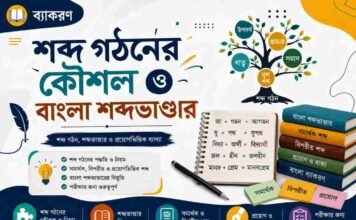 শব্দ গঠনের কৌশল ও বাংলা শব্দভাণ্ডার (ব্যাকরণ) – নবম শ্রেণীর বাংলা প্রশ্ন ও উত্তর | WB Class 9 Bengali Sobdo Gothon o Bangla Shobdo Vander Question and Answer PDF WB Class 9 Bengali Sobdo Gothon o Bangla Shobdo Vander Question and Answer PDF