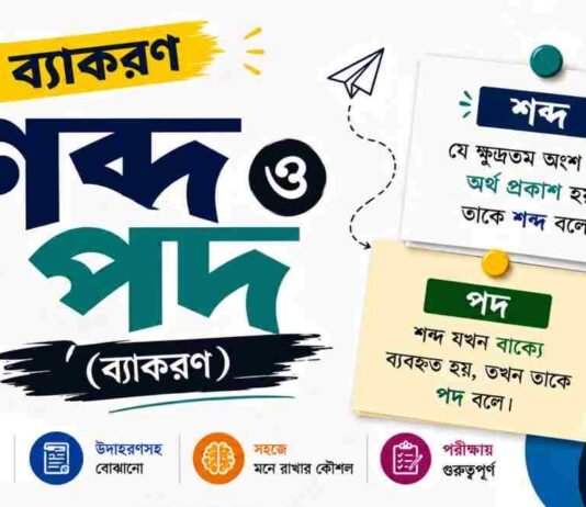 শব্দ ও পদ (ব্যাকরণ) – নবম শ্রেণীর বাংলা প্রশ্ন ও উত্তর | WB Class 9 Bengali Sobdo o Pod Question and Answer PDF WB Class 9 Bengali Sobdo o Pod Question and Answer PDF